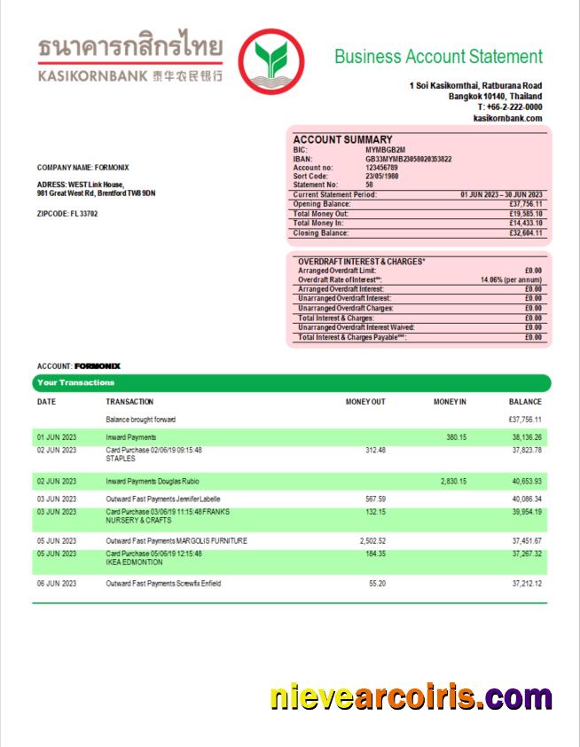 Kasikornbank enterprise statement